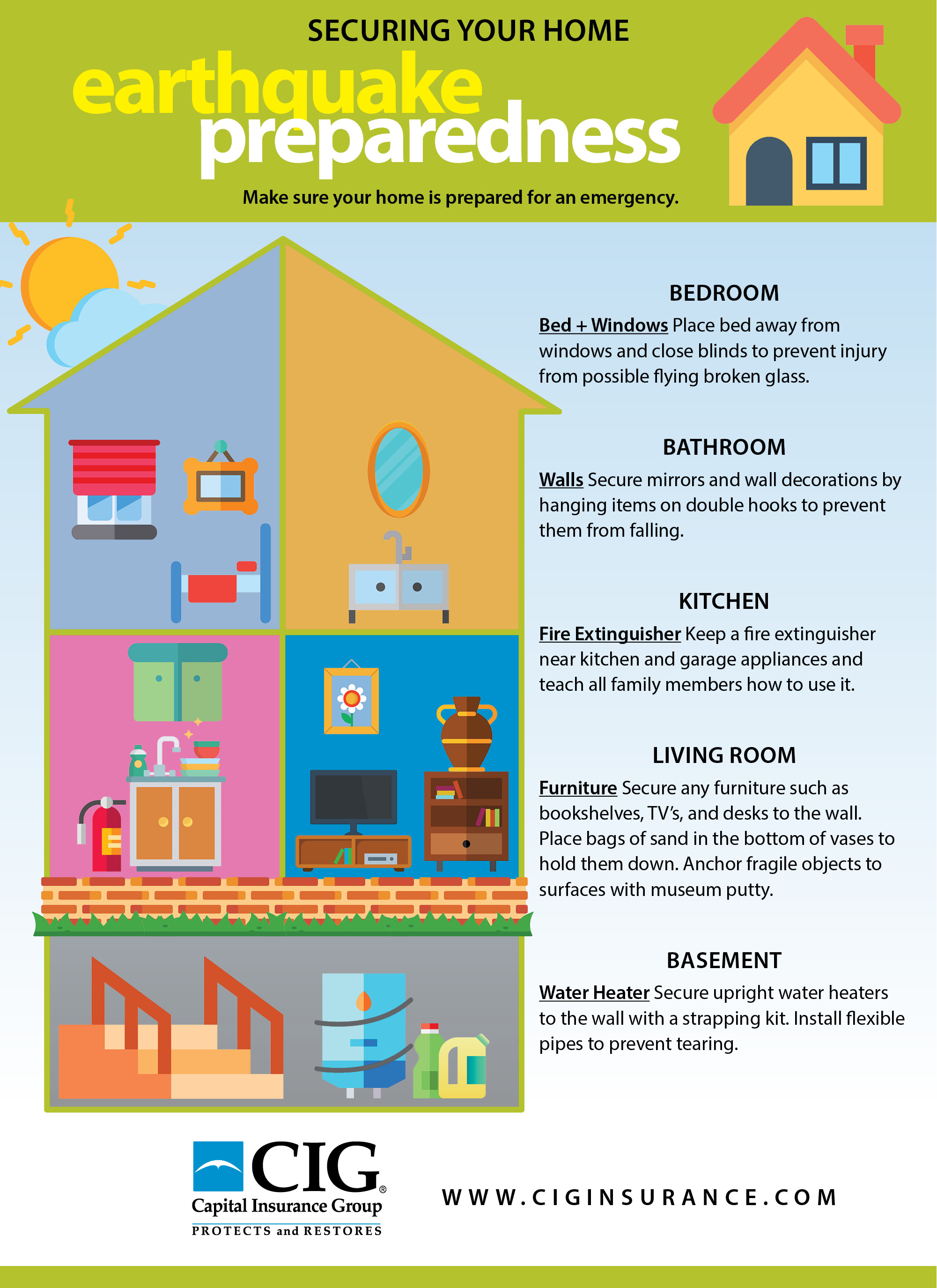 Earthquake Information For Kids